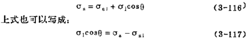 The principle and measurement of liquid-solid contact angle with Figure 2