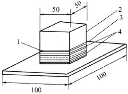 How to test the adhesive performance of plastic film?  Picture 1