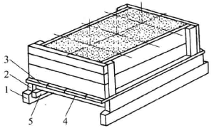 Stacking test test diagram 2 for large transport packages