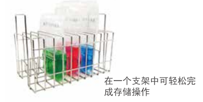 How to use the sterile homogenizer correctly? Graphic version with picture 3