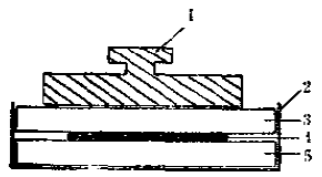 Ink Fluidity Test Method and Precautions with Figure 1
