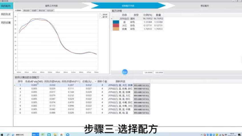 彩谱电脑配色软件配色效果如何？小潮带你看看配图7