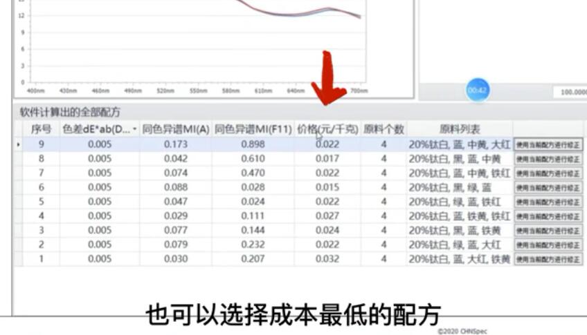 彩谱电脑配色软件配色效果如何？小潮带你看看配图8