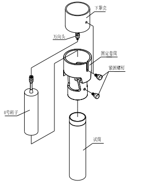 Fangrui rotary viscometer No. 0 rotor installation and use method with picture 2