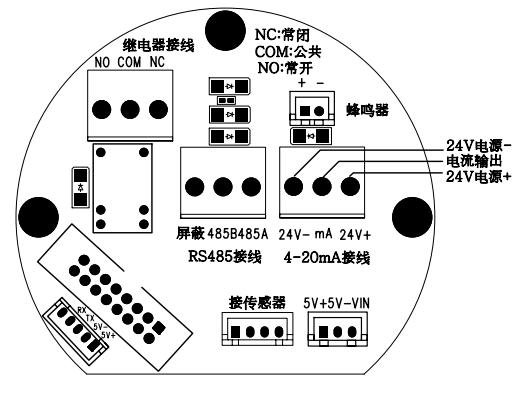 【sk/mic