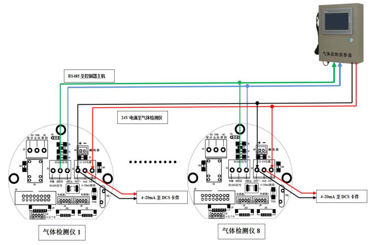 Details of SK/MIC-600-VOC-Y/10000 On-line VOC Detector Figure 3