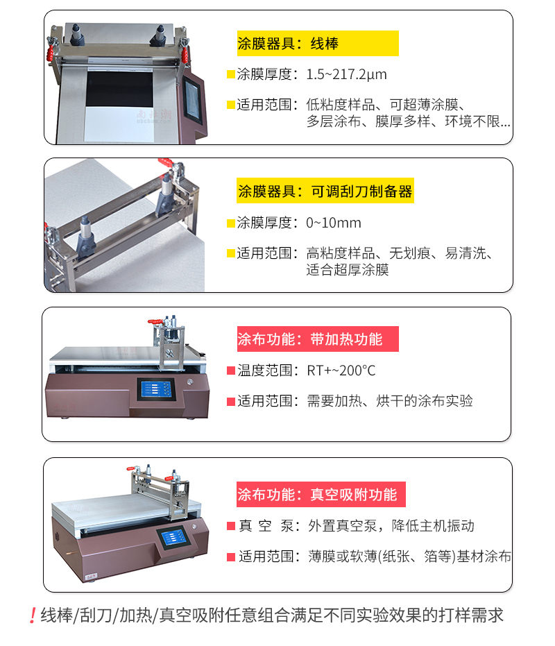 What types of functions are available for the NBCHAO experimental small coater? Picture 2