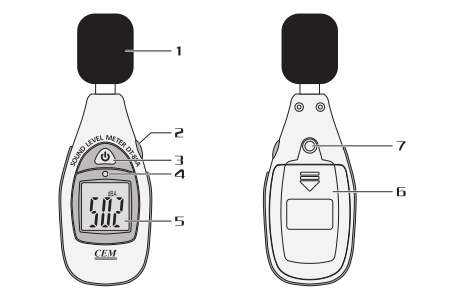 华盛昌 DT-85A 迷你型噪音计详情图1