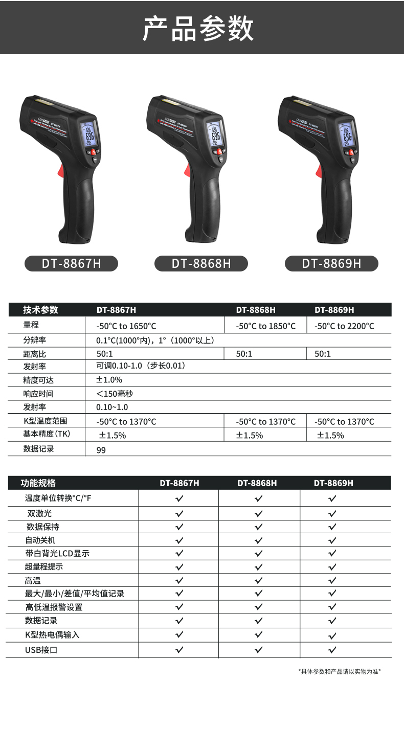 华盛昌 DT-8867H 工业高温双激光红外线测温仪详情图11