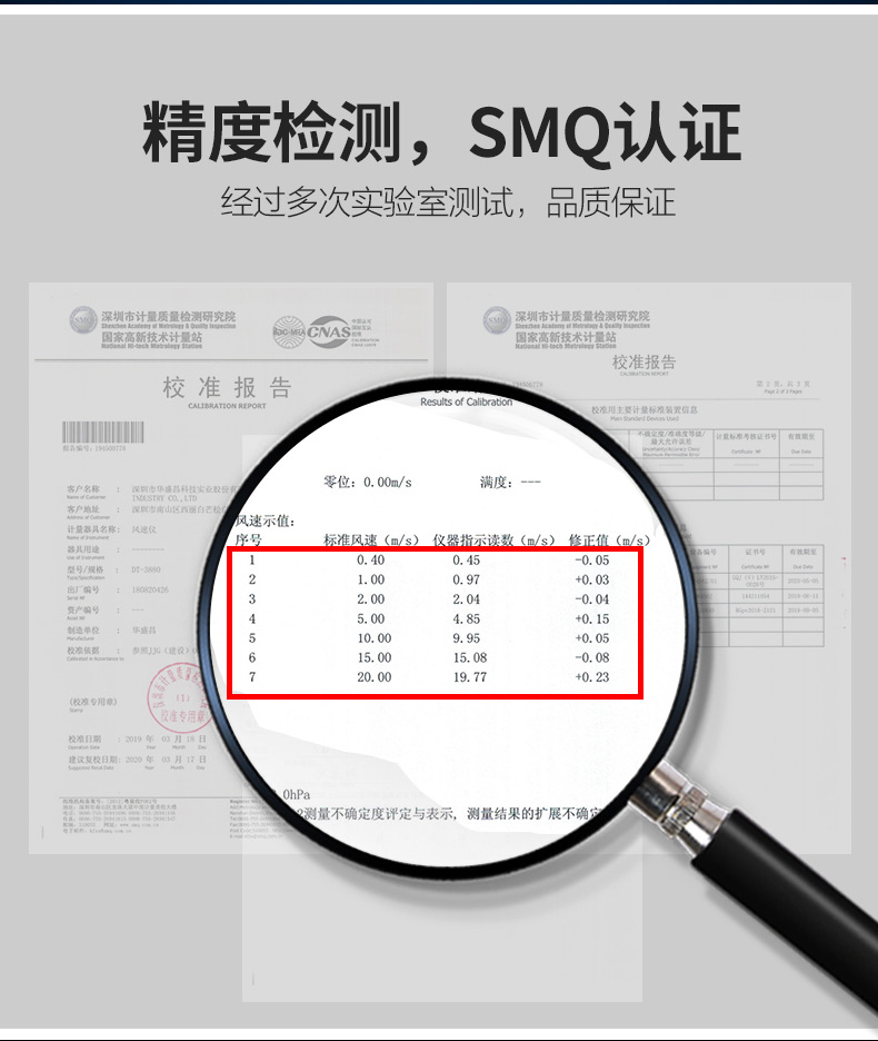 华盛昌 DT-3880 热敏式风速仪详情图7
