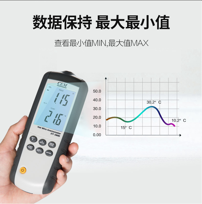 华盛昌 DT-3880 热敏式风速仪详情图9