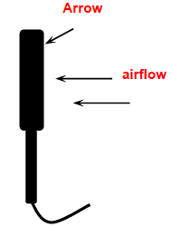 Professional wind speed/wind temperature/air volume/wind pressure Tester DT-8894 operation instructions with picture 1