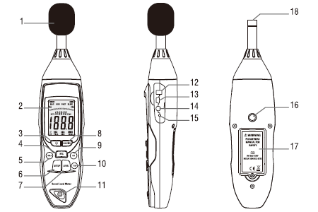 How to operate the noise meter DT-855?  Picture 1