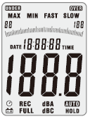 How to operate the noise meter DT-855?  Picture 2