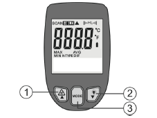 Two-in-one ring laser infrared thermometer operation method with picture 3