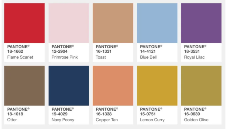 What is the Pantone Matching System (PMS)?  Picture 1