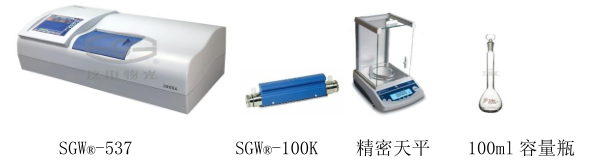 Multi-wavelength high-speed polarimeter test application scheme with Figure 1