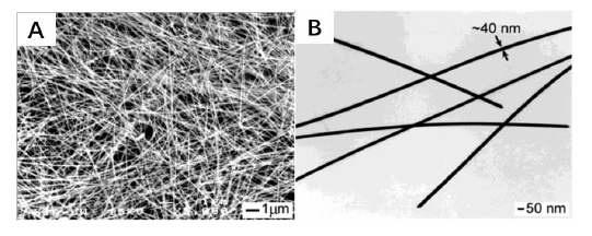 Laboratory coating machine is used to prepare silver nanowire-graphene composite transparent conductive film with picture 1