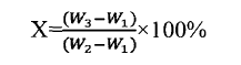 Performance test and characterization of polyacrylate mixed suspension with Figure 1