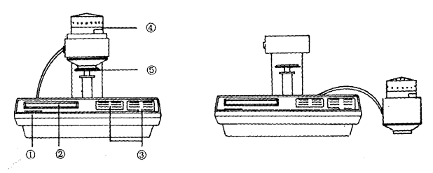 Kangguang SC-80C Automatic Color Difference Meter Details Figure 1