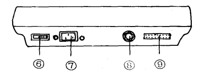 Kangguang SC-80C Automatic Color Difference Meter Details Figure 2
