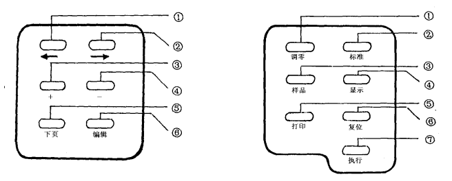 Kangguang SC-80C Automatic Color Difference Meter Details Figure 4