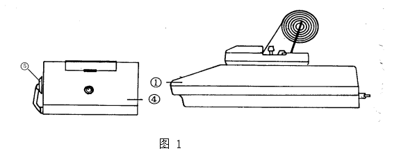 Kangguang WB-2000IXA Automatic Color Measuring Color Difference Meter Details Figure 1