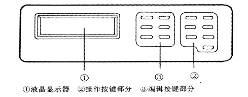 Details of Kangguang WB-2000IXA Automatic Color Metering Color Difference Meter 3