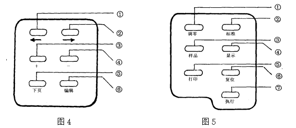 Kangguang WB-2000IXA Automatic Color Measuring Color Difference Meter Details Figure 4