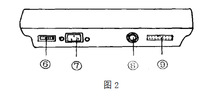 Kangguang WSD-3C Automatic Whiteness Meter Details Figure 2