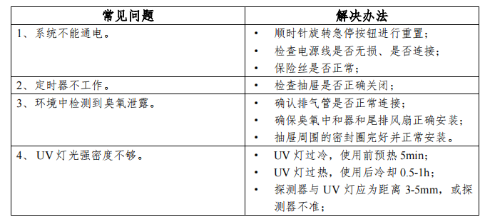 What are the cleaning processes of the UV ozone cleaning machine?  How to maintain the fault?  Picture 1