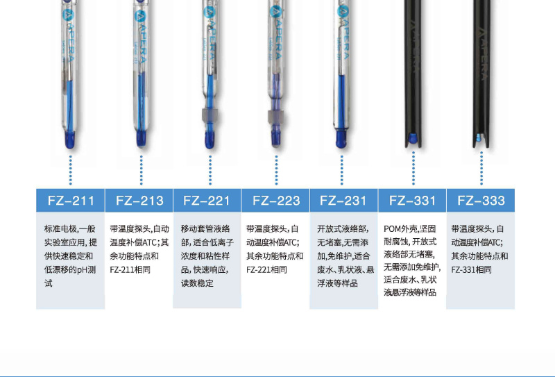 Ark FZ-331 PH Electrode Details Figure 2