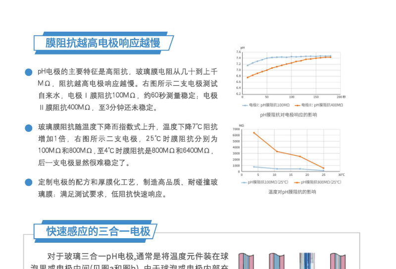 Ark FZ-331 PH electrode details Figure 3