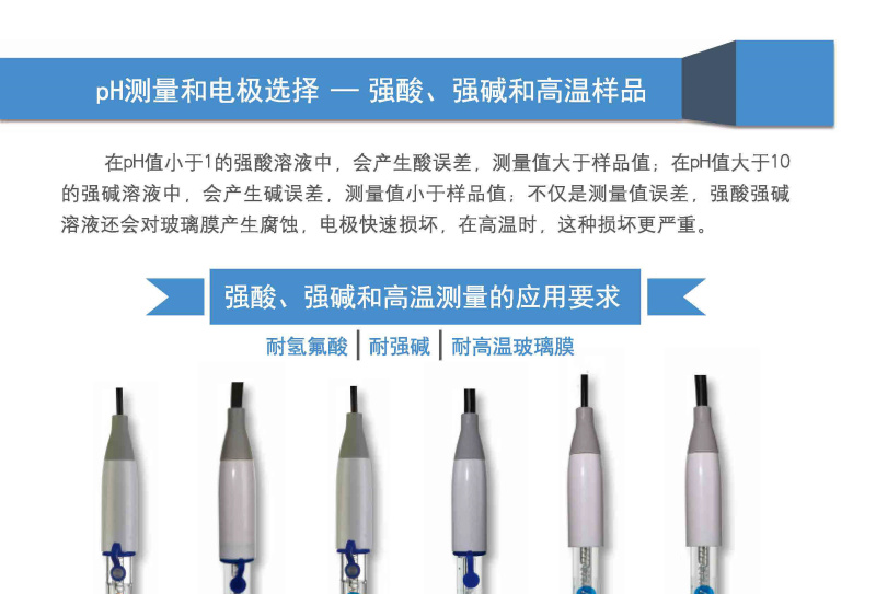 Ark FZ-843 PH Electrode Details Figure 1