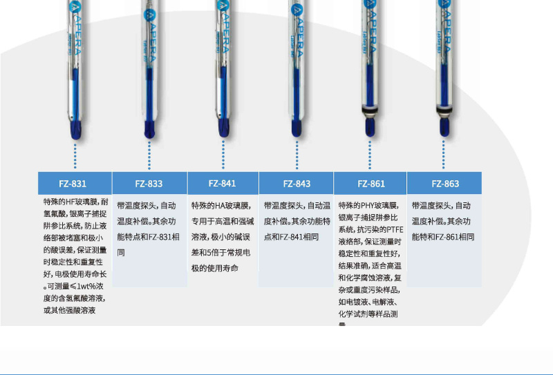 Ark FZ-843 PH Electrode Details Figure 2