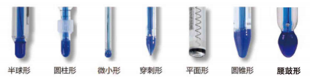 Customized pH electrode structure, function and type [common knowledge] with picture 4