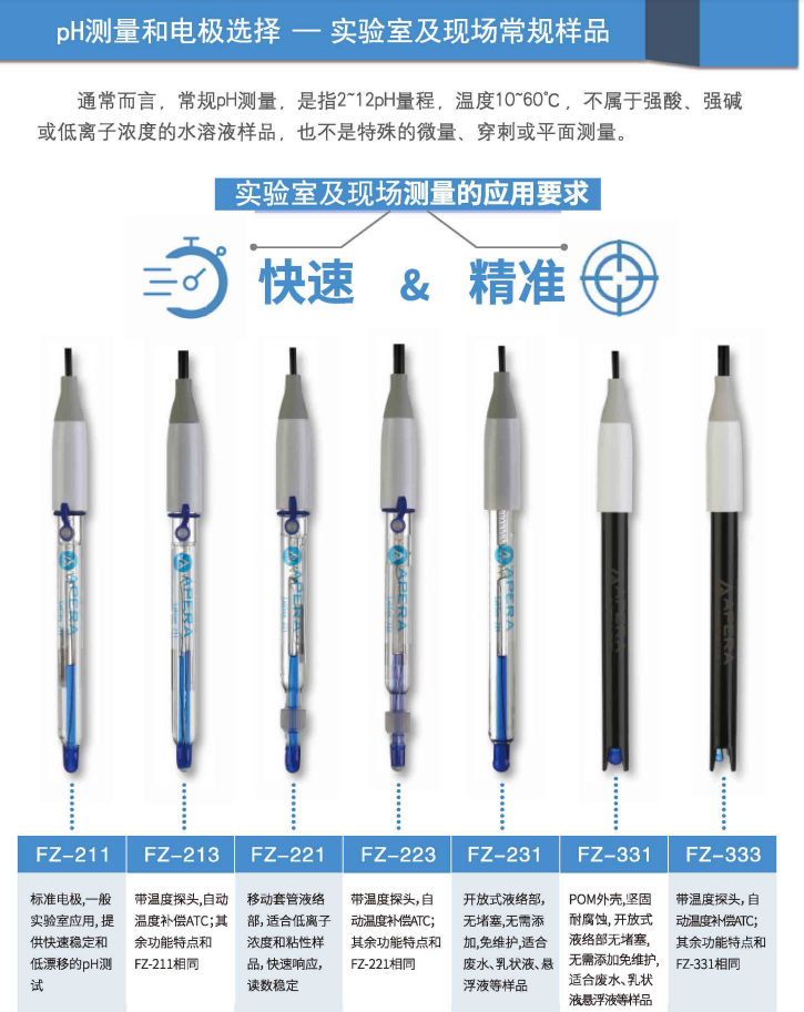 Ark customized PH electrode model complete picture 1