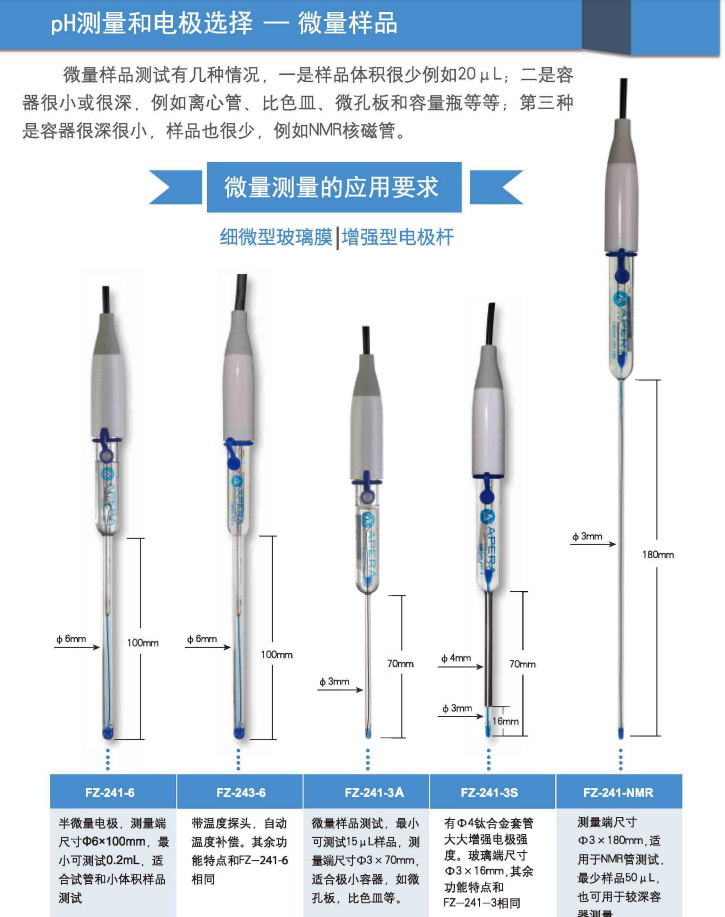 Ark customized PH electrode model complete picture 3