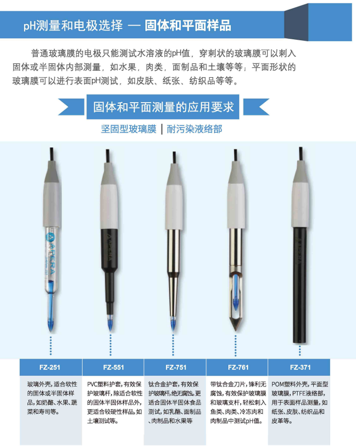 Ark customized PH electrode model complete picture 4