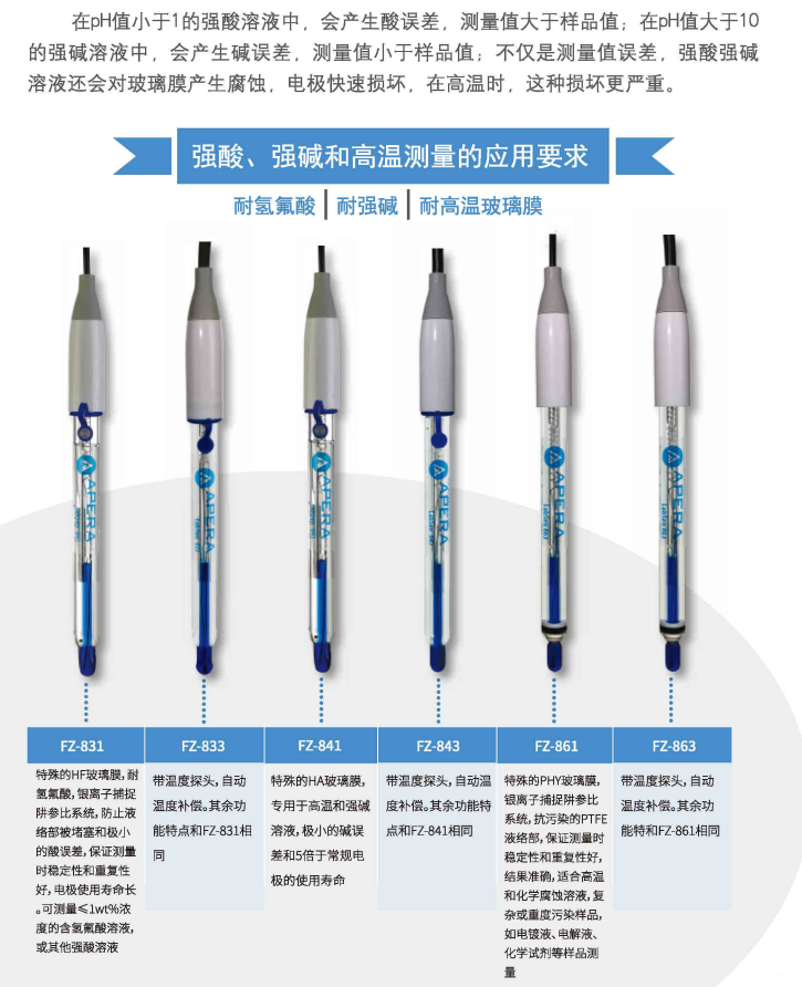 Ark customized PH electrode model complete picture 5