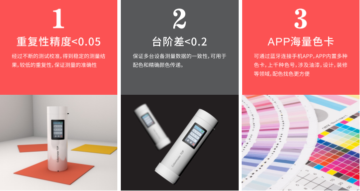 3nh Colorimeter TOP Colorimeter Details Figure 1