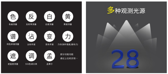 3nh Colorimeter TOP Colorimeter Details Figure 2