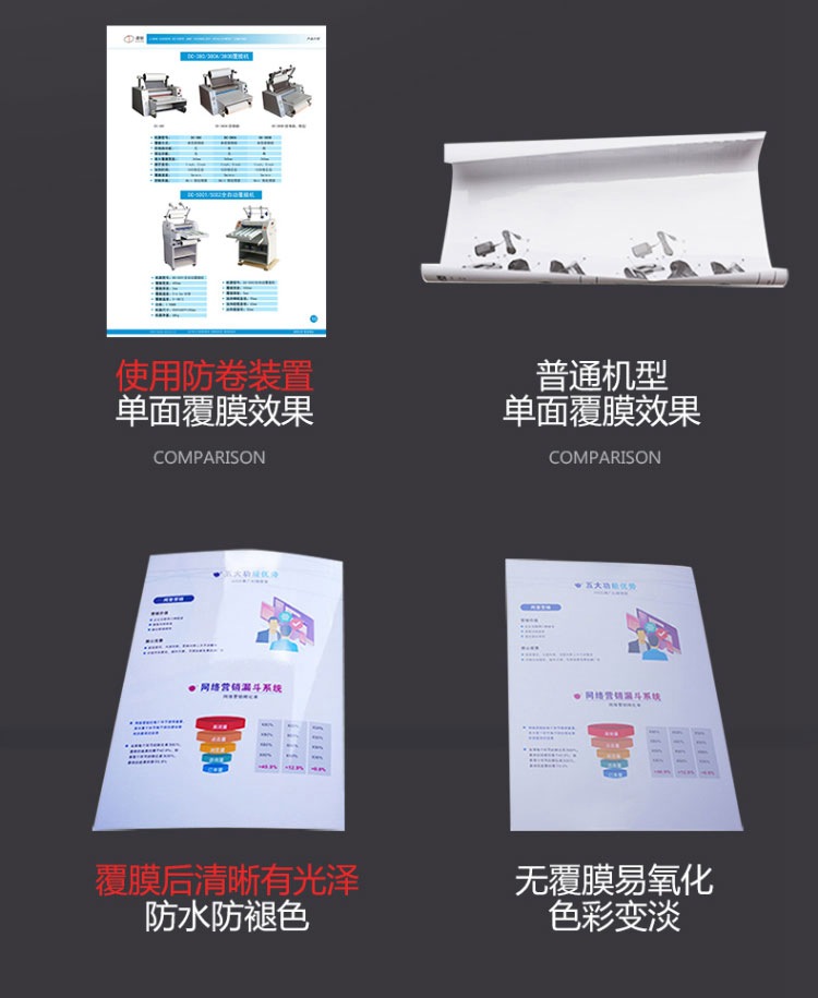 Easy printing EP-380D laminating machine details picture 3