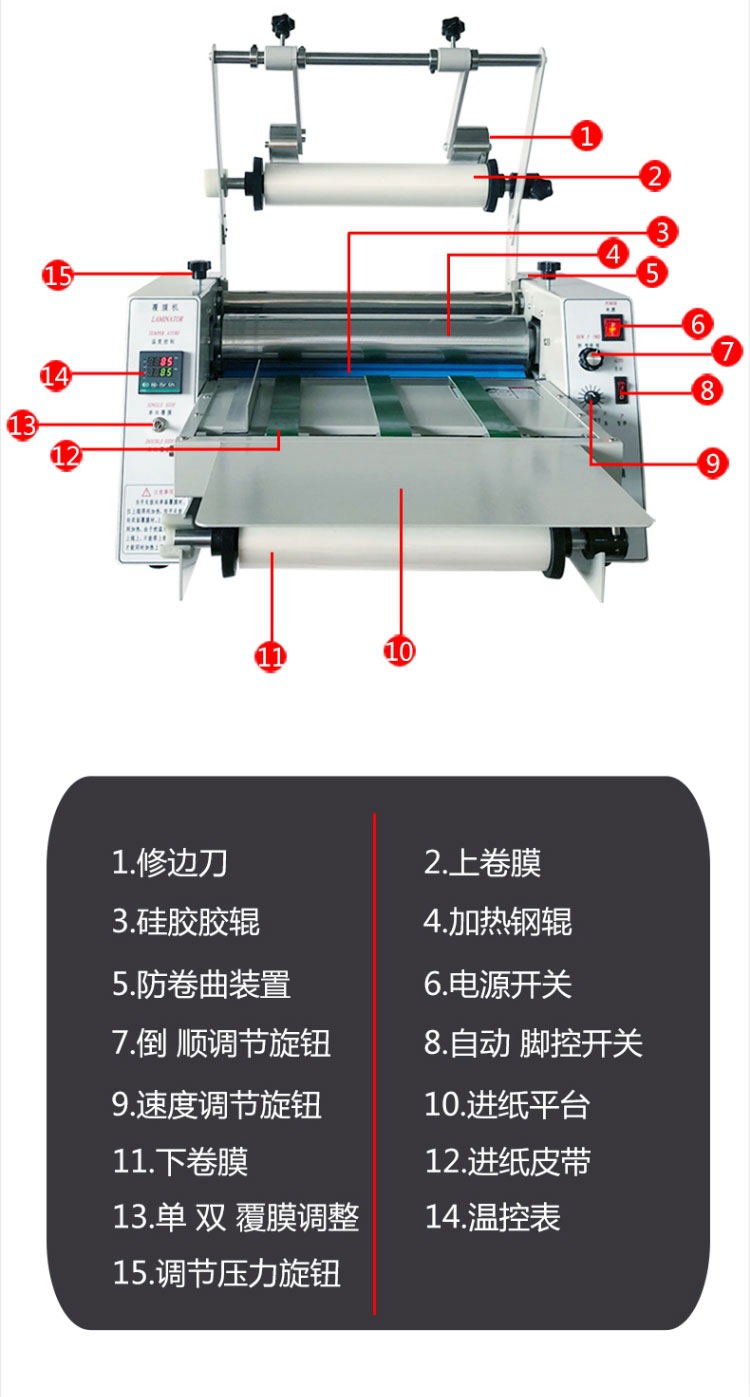 Easy printing EP-380D laminating machine details picture 6