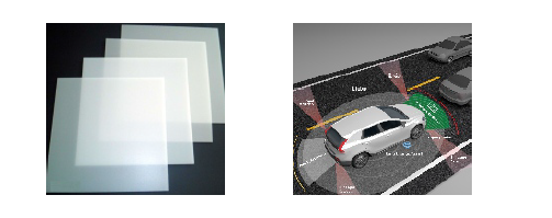 How to comprehensively measure the BRDF and BTDF properties of characterization materials? Figure 8