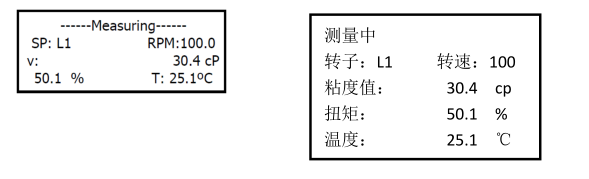 Fungilab Smart Rotational Viscometer Installation and Operation Instructions with Figure 4