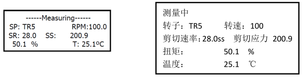 Fungilab Smart Rotational Viscometer Installation and Operation Instructions with Figure 5