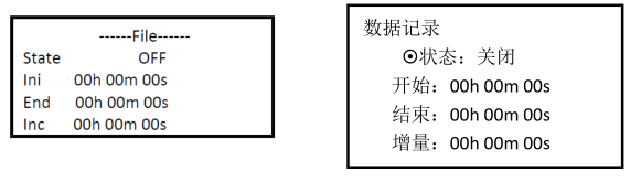 Fungilab Smart Rotational Viscometer Installation and Operation Instructions with Figure 9