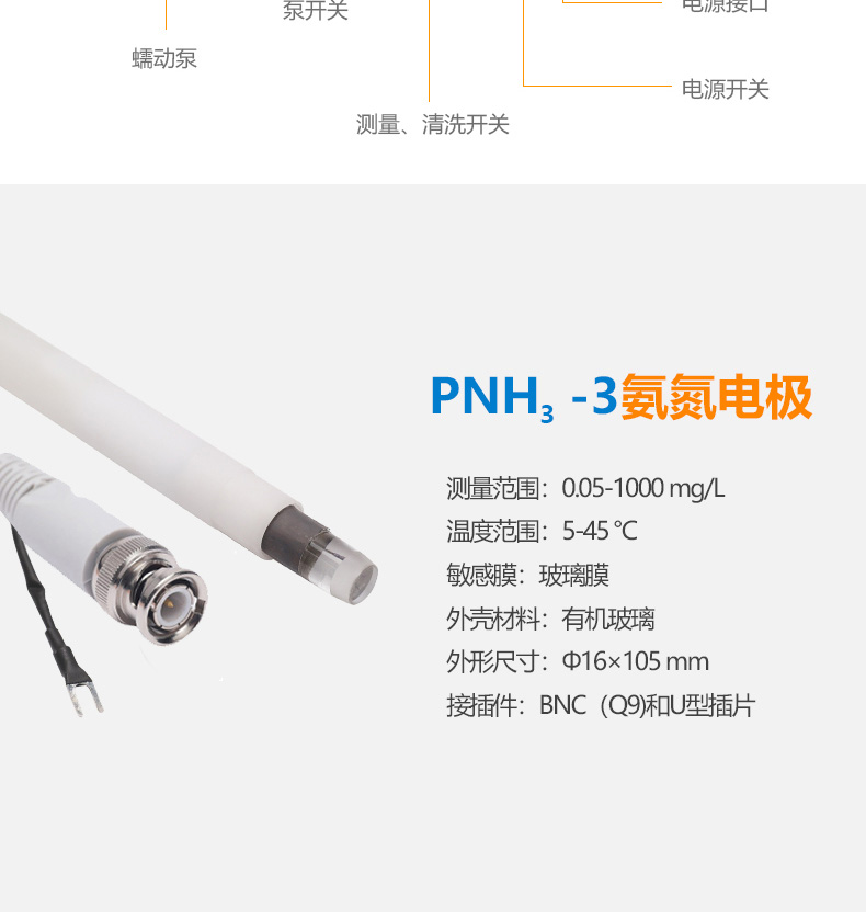 Ray Magnetic DWS-296 Ammonia Nitrogen Analyzer Details Figure 8