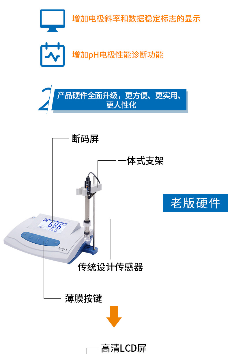 雷磁ph计使用方法_雷磁ph计校准步骤